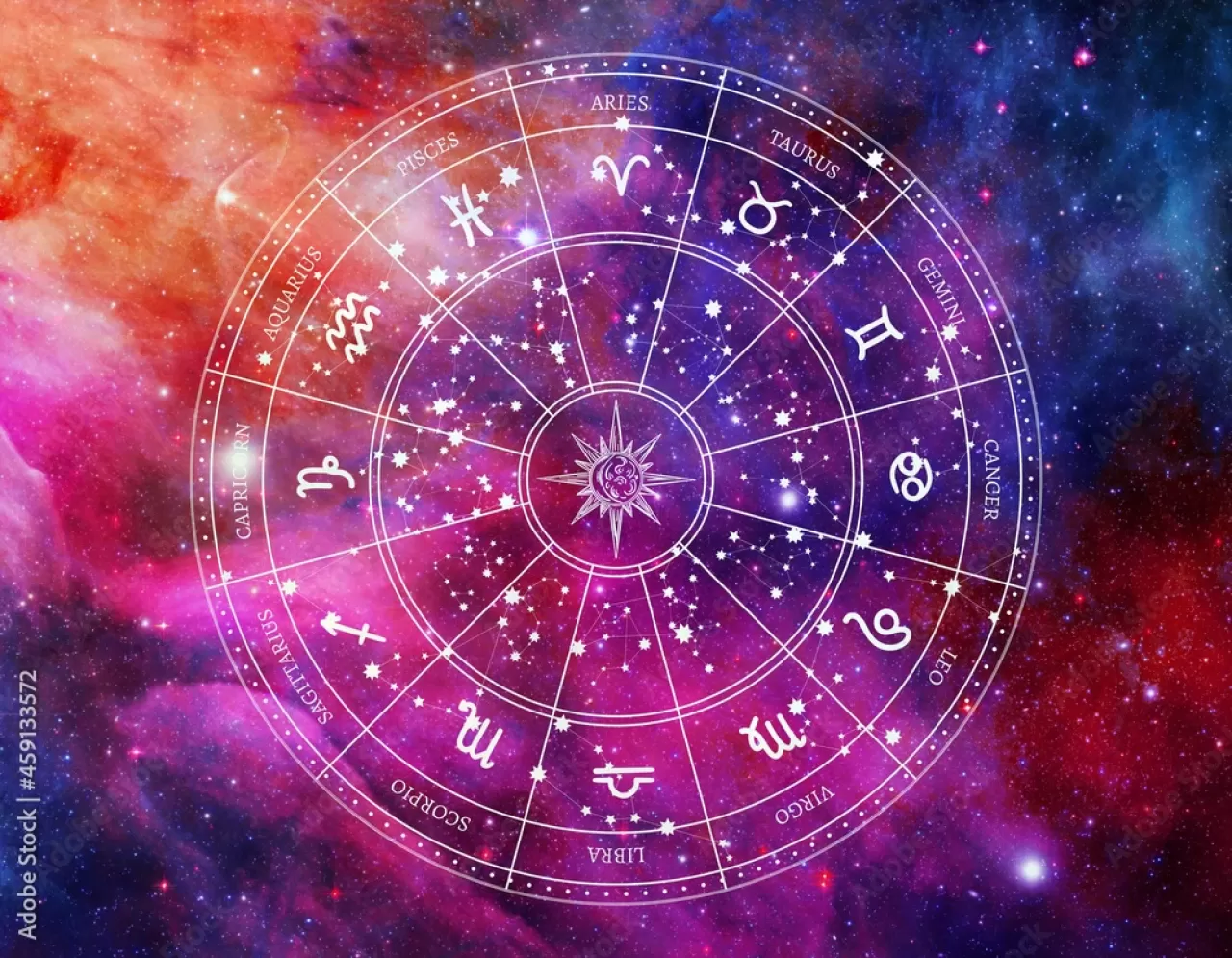 Eylül Ayı Burç Yorumları 2024: Astrolojik Enerjiler ve Sürprizler