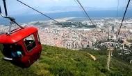 Balçova Teleferik Nasıl Gidilir, Balçovada Teleferik Var Mı? İzmir’in Panoramik Güzelliğini Keşfedin