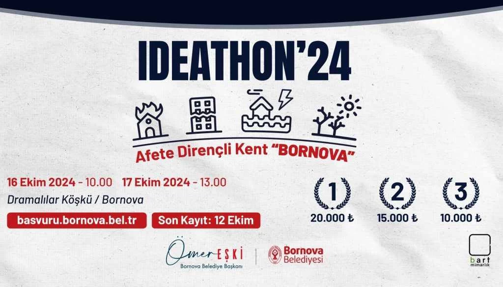 Afete Dirençli Kent İçin İdeathon’24